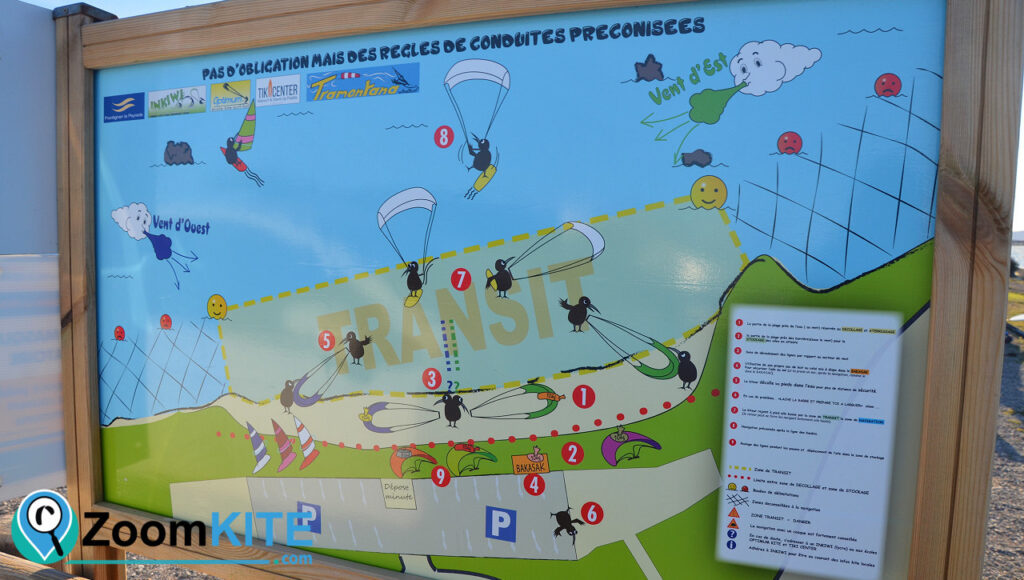 spot kitesurf ingril reglementation zoomkite